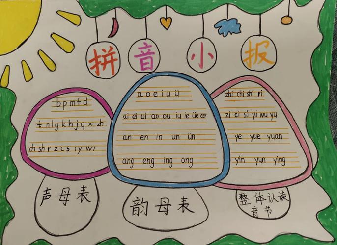 画报的拼音和意思怎么写 画报的拼音和意思怎么写