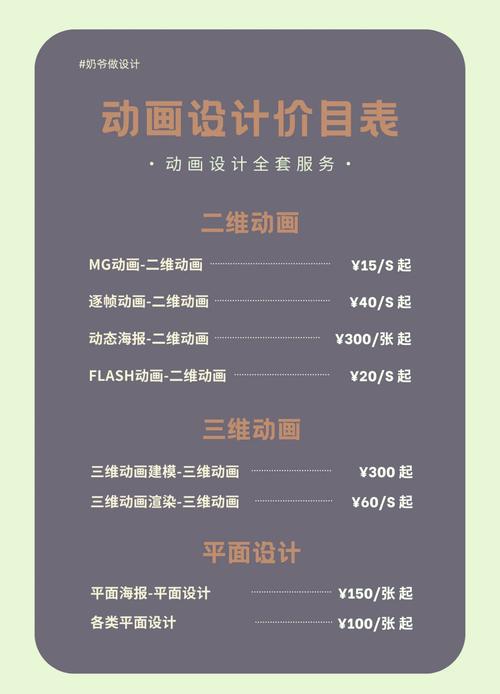 什么是3D动画制作软件?普通3D动画制作软件推荐