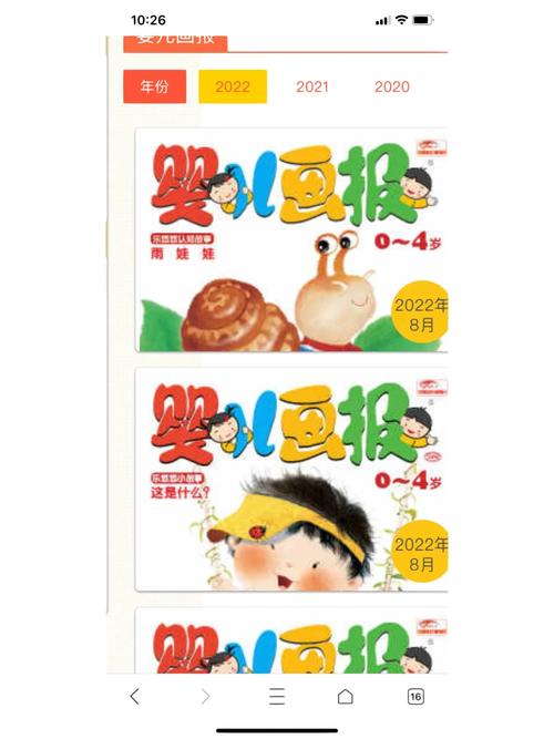 婴儿画报和幼儿画报有什么区别呢?