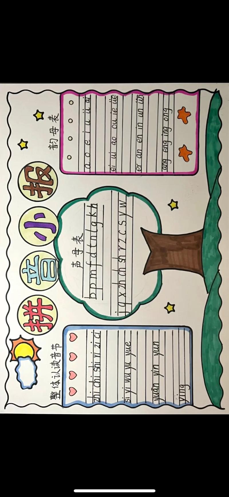 画报的拼音和意思怎么写 画报的拼音和意思怎么写