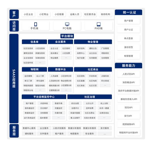 怎么写网站建设方案(网站策划书)